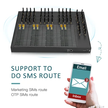 64 порта 512 сим слота 4g lte sms шлюз насипни sms софтуер sms модем gsm SMS шлюз